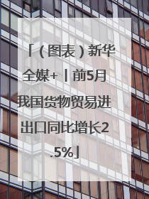 （图表）新华全媒+丨前5月我国货物贸易进出口同比增长2.5%